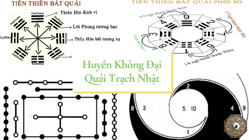 Vận 9, Hướng nhà nào tốt - Chuẩn bị cho sự thịnh vượng và thành công 3