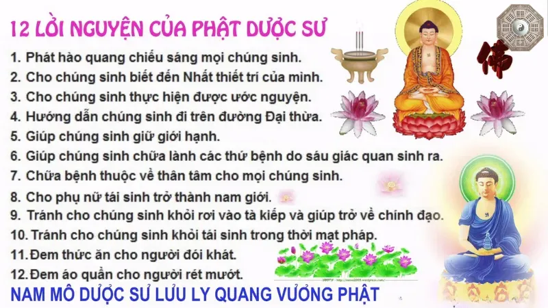 Kinh Dược Sư - Ý nghĩa và công dụng trong Phật giáo 2