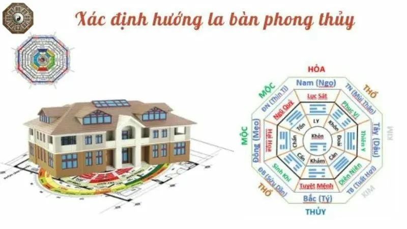 La bàn bát quái - Công cụ phong thủy hữu ích nhất 2