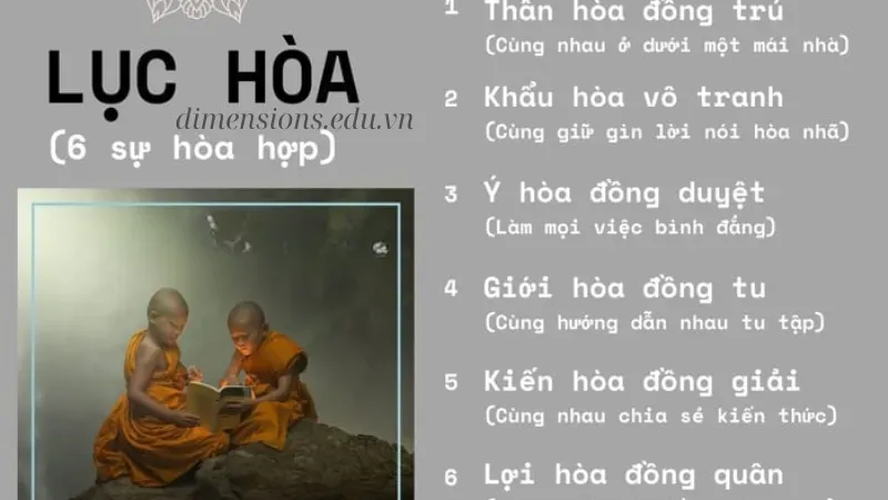 Lục Hòa trong Phật giáo - Định hướng đạo đức và hạnh phúc 2