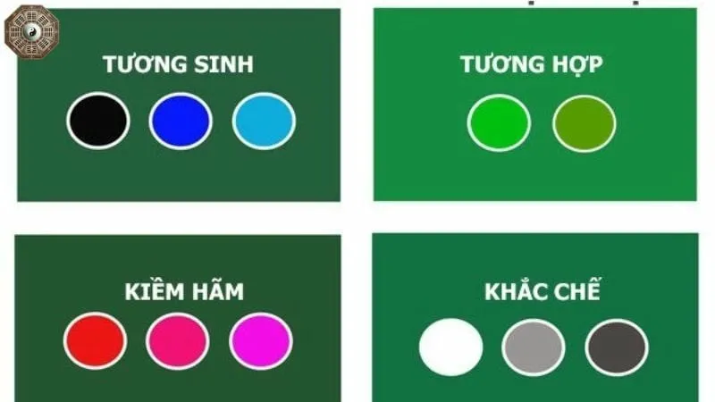 Mệnh Mộc hợp màu gì, kỵ màu gì để gặp may mắn và thành công? 4