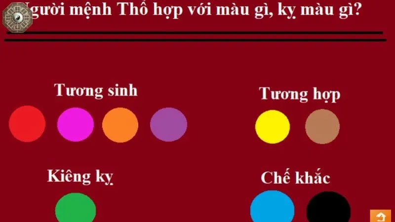 Mệnh Thổ hợp màu gì, kỵ màu gì để gặp may mắn và thành công? 6