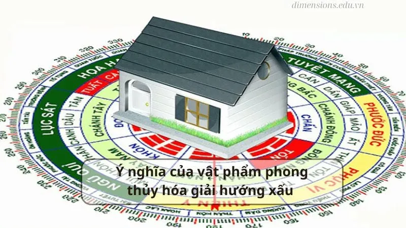 Top 15 vật phẩm phong thủy hóa giải hướng xấu 9