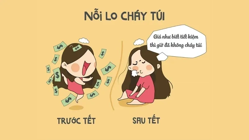 Avt mèo meme Tết ngộ nghĩnh, phù hợp mọi người để chào đón năm mới.