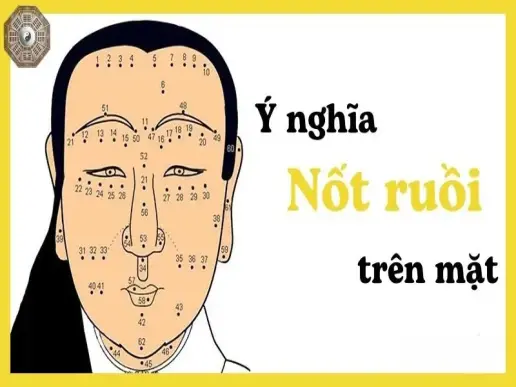 Nốt ruồi trên mặt nói lên điều gì? Bí ẩn về vận số và tính cách con người