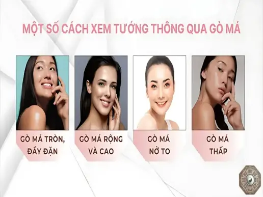 Xem tướng qua gò má - Cách nhận biết tính cách và vận mệnh