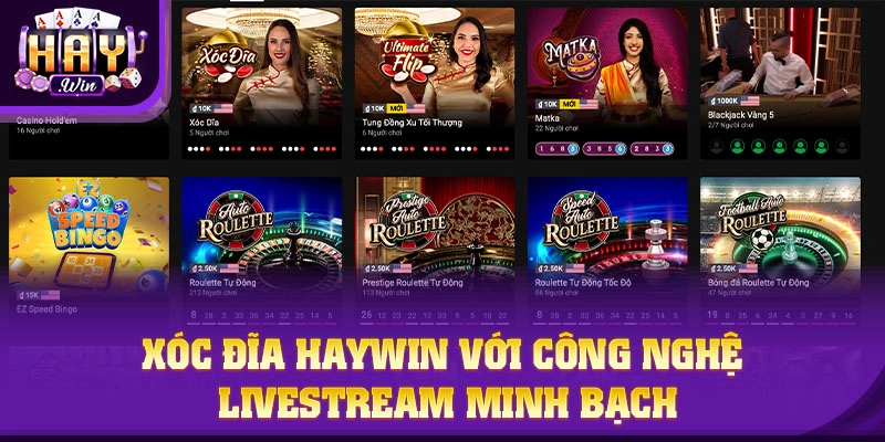 Xu hướng cá cược 2025: Xóc đĩa trực tuyến có dẫn đầu?