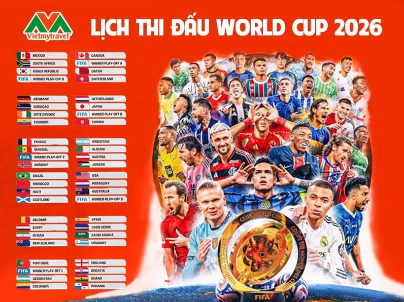 Lịch thi đấu World Cup 2026 mới nhất Vietmytravel + Lịch thi đấu bóng đá worlcup 2026