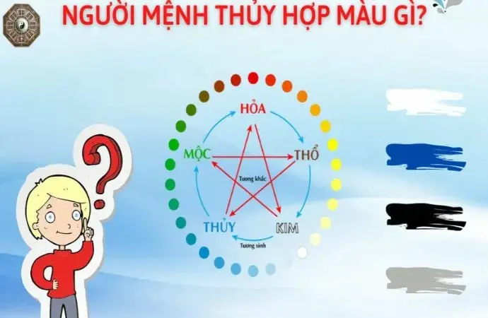 Mệnh Thủy hợp màu gì, kỵ màu gì để gặp may mắn và thành công?