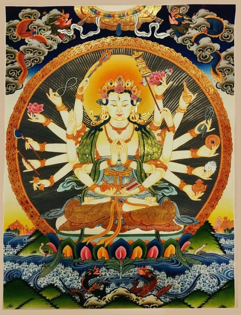 Biểu tượng trí tuệ và từ bi trong tranh Phật