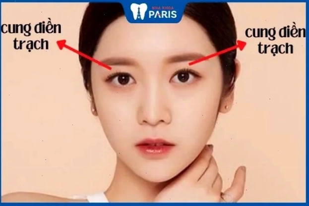 Cung điền trạch đầy đặn mang lại may mắn về tài sản và sự nghiệp