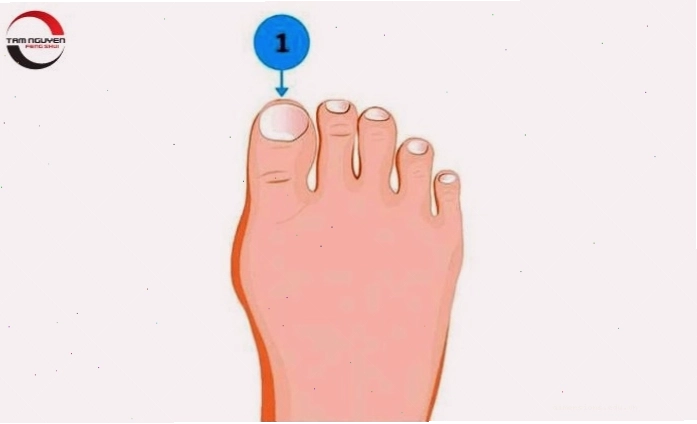 Đặc điểm bàn chân nam giới xem tướng sự nghiệp