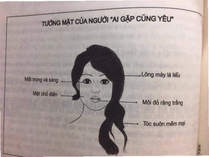 Đặc điểm của tướng mặt nữ phúc hậu và ảnh hưởng đến vận mệnh