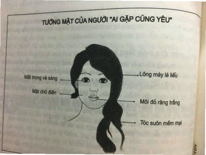 Đặc điểm nhận dạng tướng mặt nữ phúc hậu