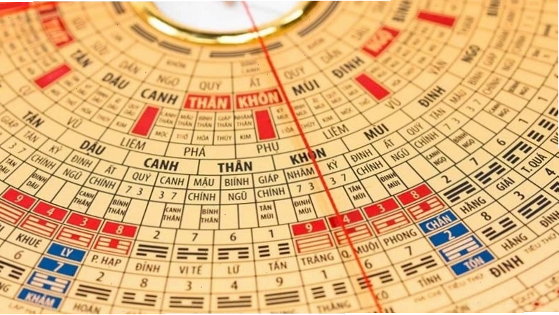 Giao diện ứng dụng la bàn phong thủy trên điện thoại hiển thị la bàn và thông tin hướng