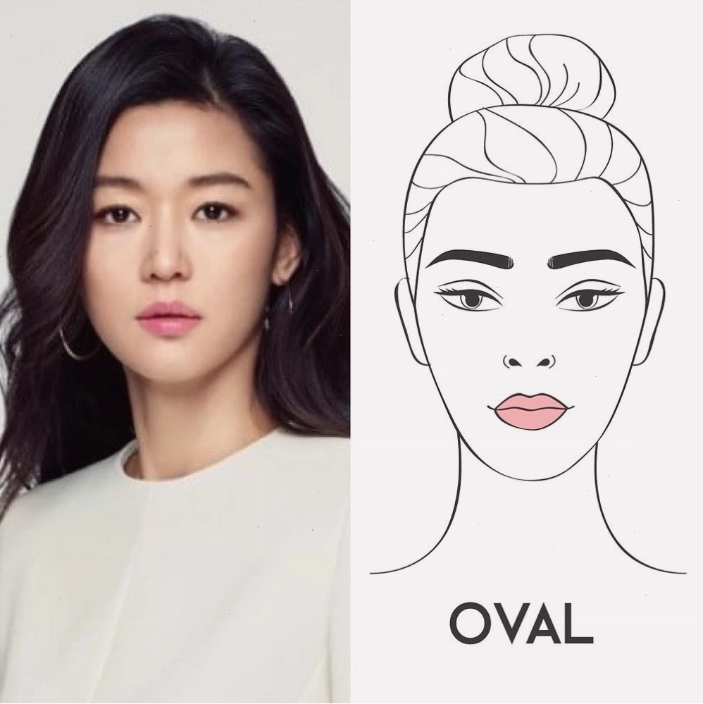 Kiểu gương mặt oval và ý nghĩa