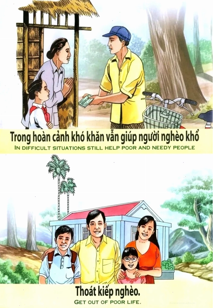 Minh họa về luân hồi và tái sinh trong tranh nhân quả
