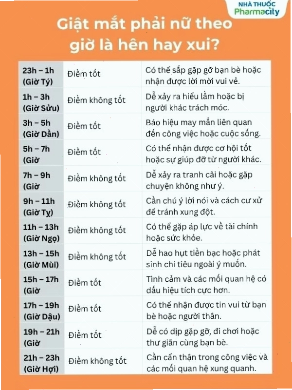 Nghỉ ngơi hợp lý và bổ sung dưỡng chất giúp cải thiện tình trạng giật mắt