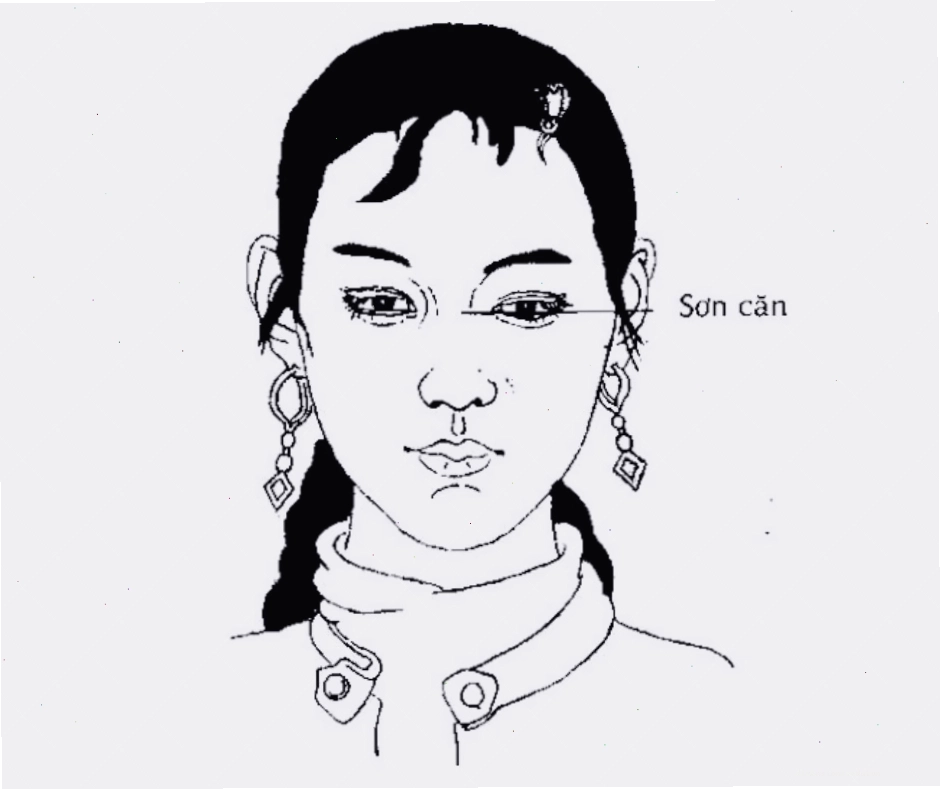 Phân tích dáng mũi qua vùng sơn căn