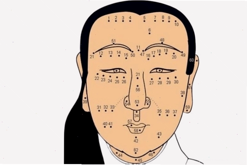 Phân tích ý nghĩa nốt ruồi trên trán phụ nữ theo nhân tướng học