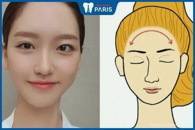 Phụ nữ trán bóng thường có cuộc sống sung túc và ít gặp khó khăn