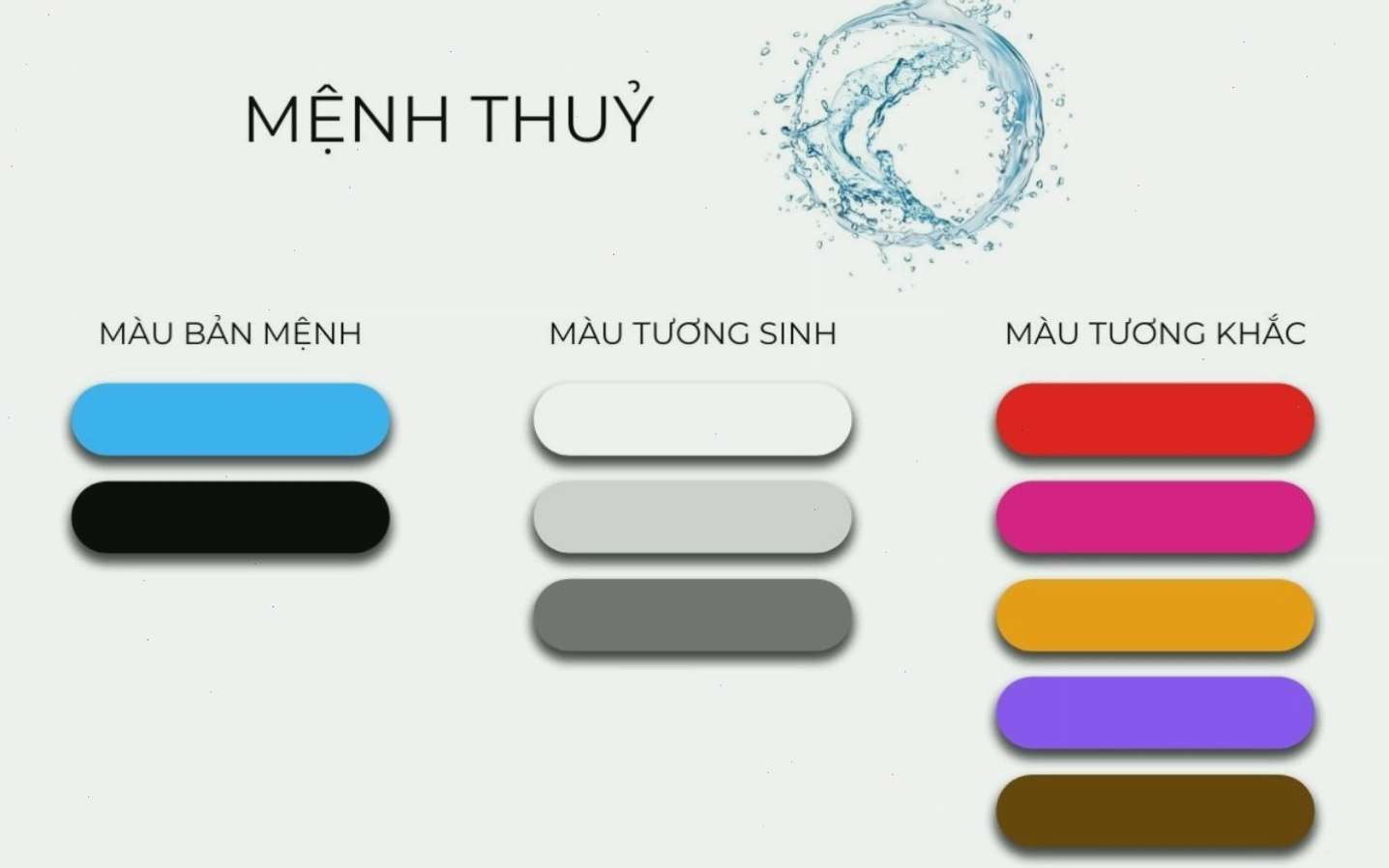 Tập hợp các gam màu hợp với người mệnh Thủy: trắng, bạc, ánh kim, xanh dương và đen