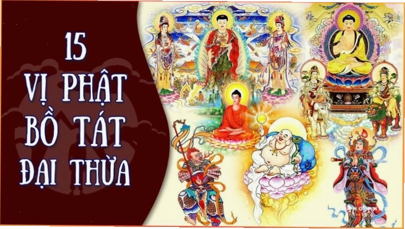 Tranh vẽ tập hợp các vị Phật và Bồ Tát