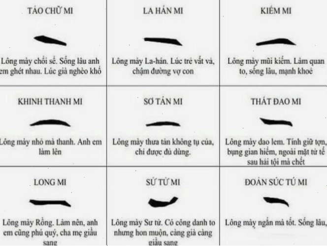 Tướng lông mày phụ nữ thể hiện khí chất và vận thế