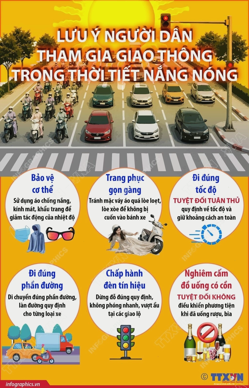 Tác động tiêu cực của thời tiết xấu ảnh hưởng giao thông trên các tuyến đường trọng điểm