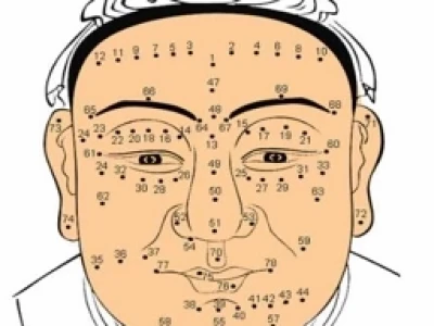 Giải mã ý nghĩa nốt ruồi trên mặt đàn ông: Xem tướng vận mệnh
