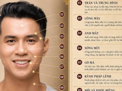 Khám phá xem tướng qua khuôn mặt bằng AI: Hướng dẫn chi tiết 2026