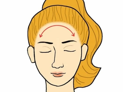 Xem Tướng Trán Đàn Bà: Giải Mã Vận Mệnh Qua Vầng Trán
