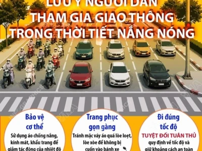 Thời tiết xấu ảnh hưởng giao thông và những biện pháp lái xe an toàn năm 2026